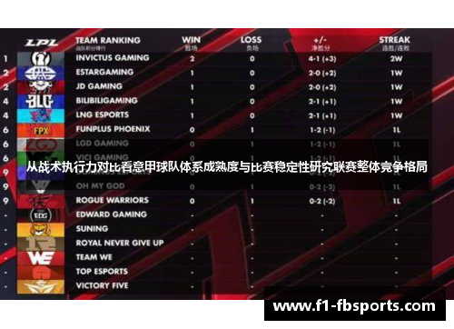 从战术执行力对比看意甲球队体系成熟度与比赛稳定性研究联赛整体竞争格局