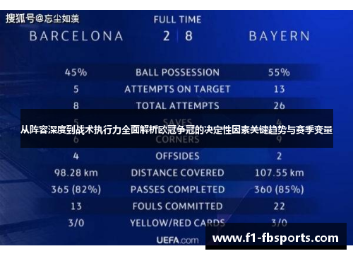 从阵容深度到战术执行力全面解析欧冠争冠的决定性因素关键趋势与赛季变量 从阵容深度到战术执行力全面解析欧冠争冠的决定性因素关键趋势与赛季变量