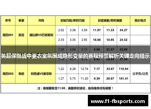 英超保级战中更衣室氛围成隐形变量的赛程预警解析关键走向提示