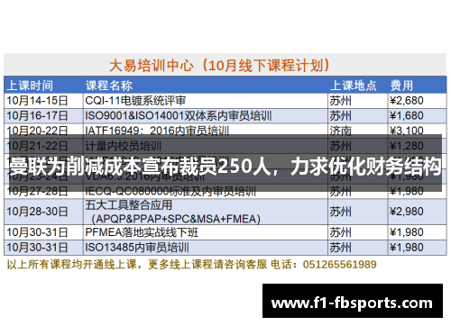 曼联为削减成本宣布裁员250人,力求优化财务结构 曼联为削减成本宣布裁员250人,力求优化财务结构